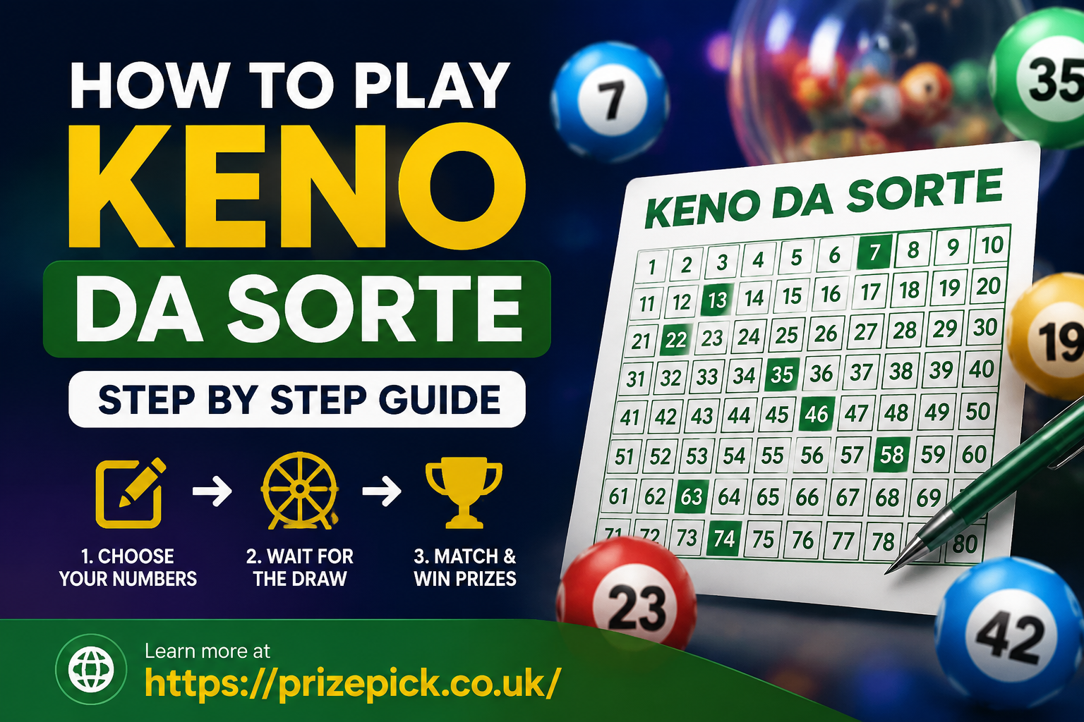 Keno da Sorte