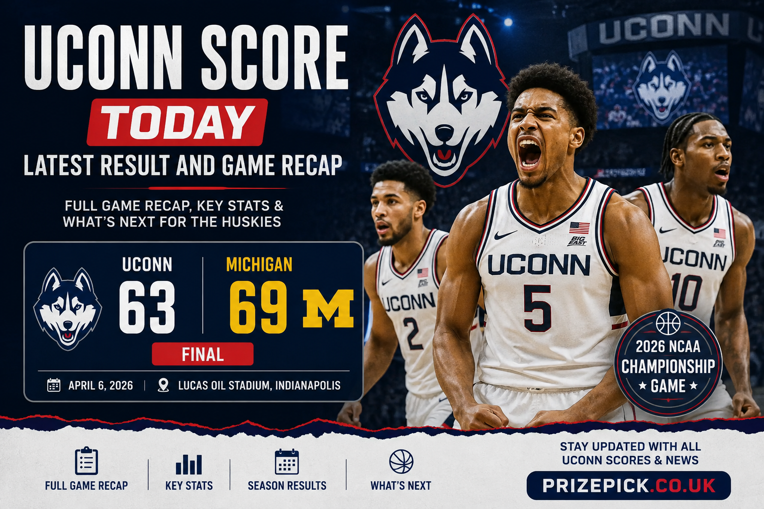 UConn Score